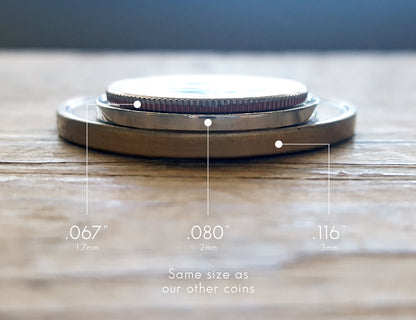Bronze Desicion Maker Coin Size Compare
